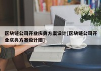 区块链公司开业庆典方案设计[区块链公司开业庆典方案设计图]