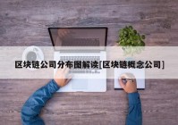 区块链公司分布图解读[区块链概念公司]